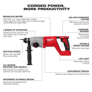 M18 18V Lithium-Ion Brushless Cordless 1 in. SDS-Plus D-Handle Rotary Hammer, 12.0Ah. Battery and 8.0ah Starter Kit