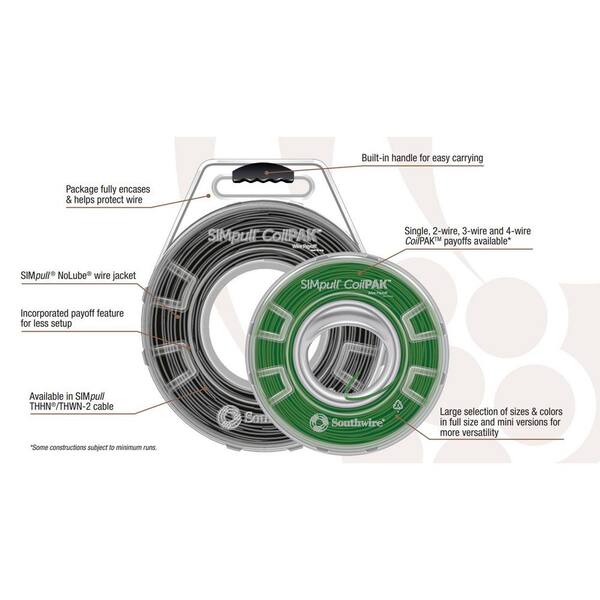 Southwire Primärdraht 16 Gauge – 30 M, Grün, 19-adrig, Für Auto/Elektrik