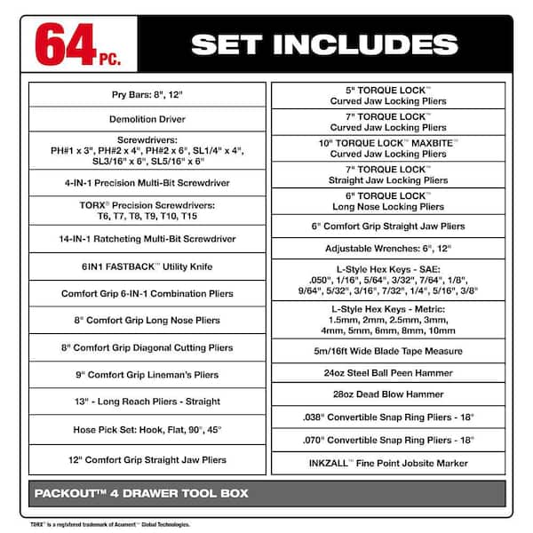 Hand Tool Set with PACKOUT 4 Drawer Tool Box (64-Piece)