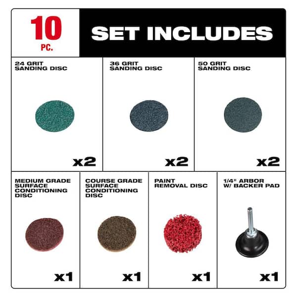 2 in. Quick Change Disc Kit (10-Pieces)