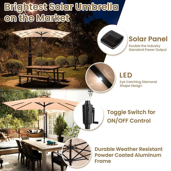 7.5 ft offset patio umbrella Bonosuki 7.5-foot Waterproof Sunshade Canopy Patio Umbrella - On Sale - Bed  Bath & Beyond