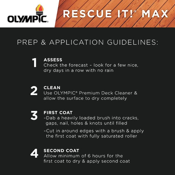 Olympic - Rescue It 5 gal. SC-1026 Deep Charcoal Solid Exterior Deck Resurfacer and Primer with Sealer