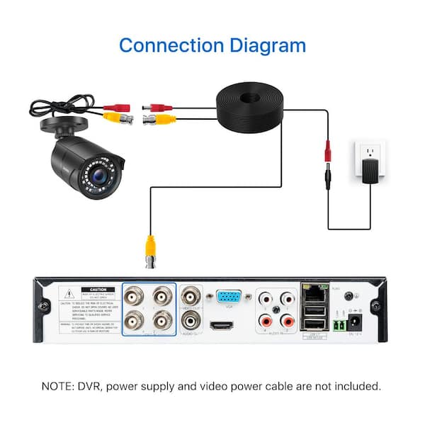 Wired 1080p HD Outdoor Home Security Camera 4-In-1 TVI/CVI/AHD/CVBS For  960H, 720P, 1080P, 5MP, 4K Analog CCTV DVR