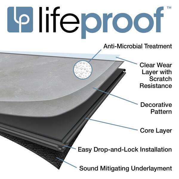 Lifeproof Microfiber Spray Mop with 2-Spray Modes 59496 - The Home Depot