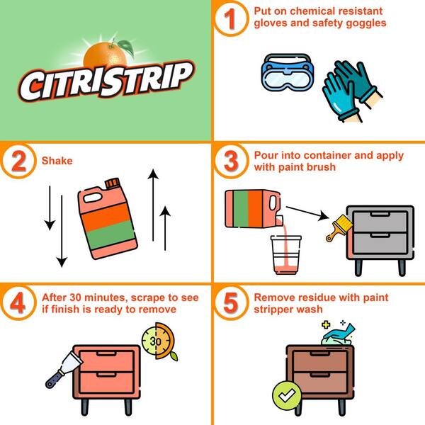 Effortlessly Remove Citristrip Residue: Brush Cleaning Hacks