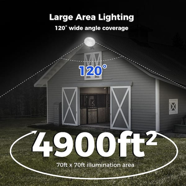 AIKVSXER 24000LM 6500K Daylight Dusk to Dawn Black Integrated LED