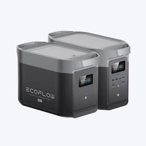 EcoFlow DELTA 2 portable power station has an expandable capacity from  1,000 to 3,000 Wh » Gadget Flow