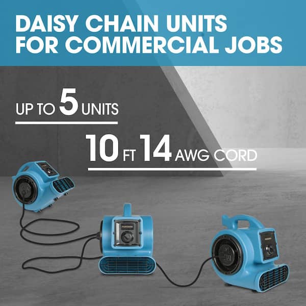 Ecor Pro 1/5 HP Air Mover Carpet Dryer Blower Floor Fan with 800