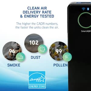 22 in. Smart Elite 4-in-1 Air Purifier with True HEPA filter, and Wifi for Medium Rooms up to 148 Sq. Ft., Black