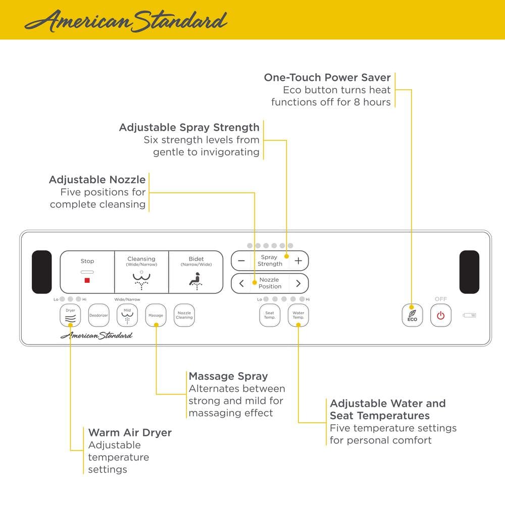 Advanced Clean White Elongated Electric Bidet Seat with Heated Feature