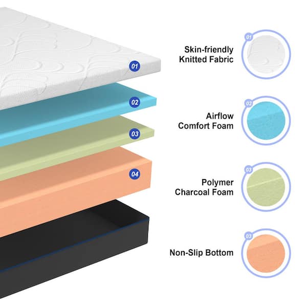 Twolike 12 in. Queen Size Medium Firm Memory Foam Mattress,Cooling