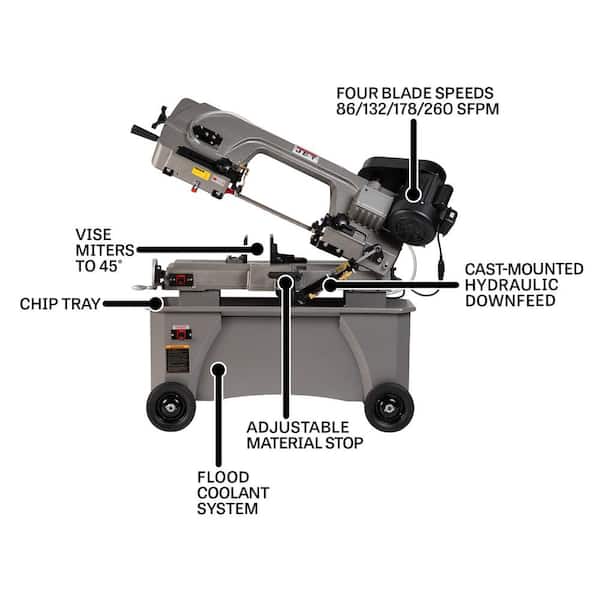 10 in. x 14 in. 1 HP, 230-Volt/460-Volt Metalworking Horizontal Mitering Bandsaw 3Ph 10 in. x 14 in. 1 HP, 230-Volt/460-Volt Metalworking Horizontal Mitering Bandsaw 3Ph