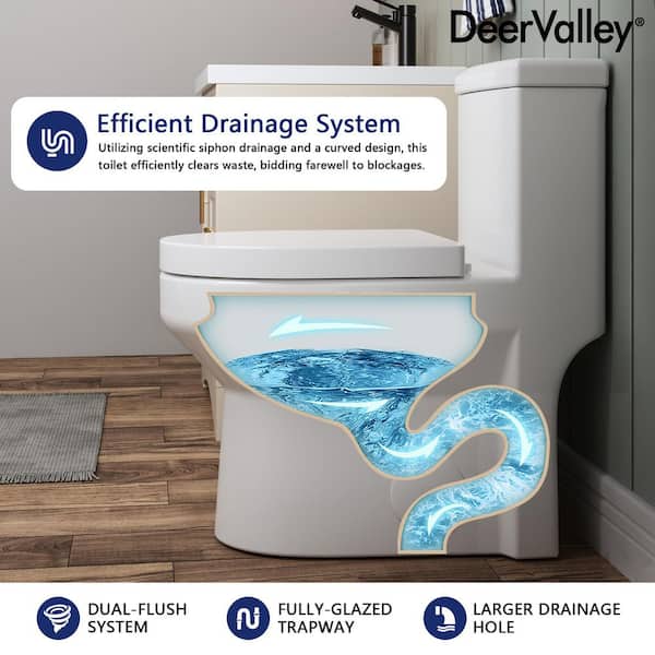 DEERVALLEY Liberty 10 in. Rough In 1-Piece 1.1/1.6 GPF Dual Flush