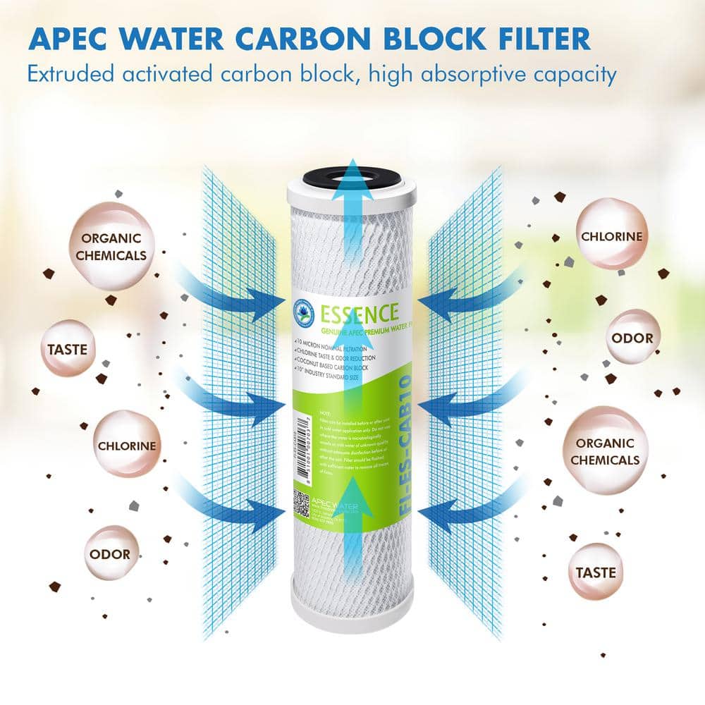 10-Inch White Carbon Block Under Sink Water Filter