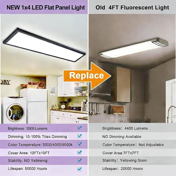 AIKVSXER 1 ft. x 4 ft. 5500 LM Black Integrated LED Panel Light