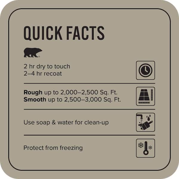 5 gal. #PFC-37 Putty Beige Solid Color Flat Interior/Exterior Concrete Stain