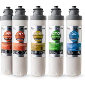 F5DS 1-Year Replacement Filter Cartridge Set, Sediment, Composite, Carbon Block and Post Carbon Filter