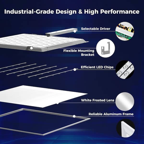 AIKVSXER 2 ft. x 2 ft. 6500K Integrated LED Panel Light Drop