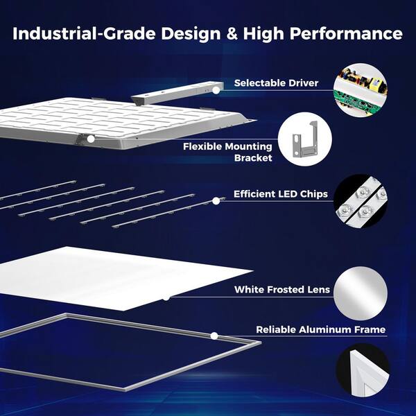 AIKVSXER 2 ft. x 2 ft. 6500K Integrated LED Panel Light Drop