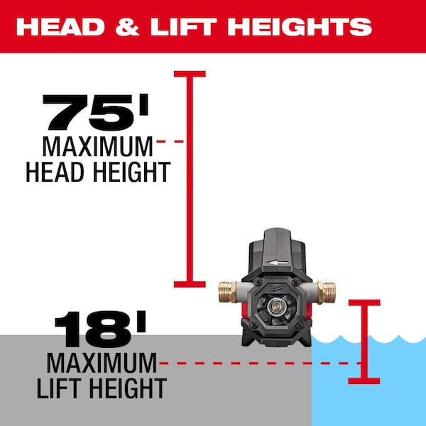 Milwaukee M18 18-Volt 1/4 HP Lithium-Ion Cordless Transfer Pump