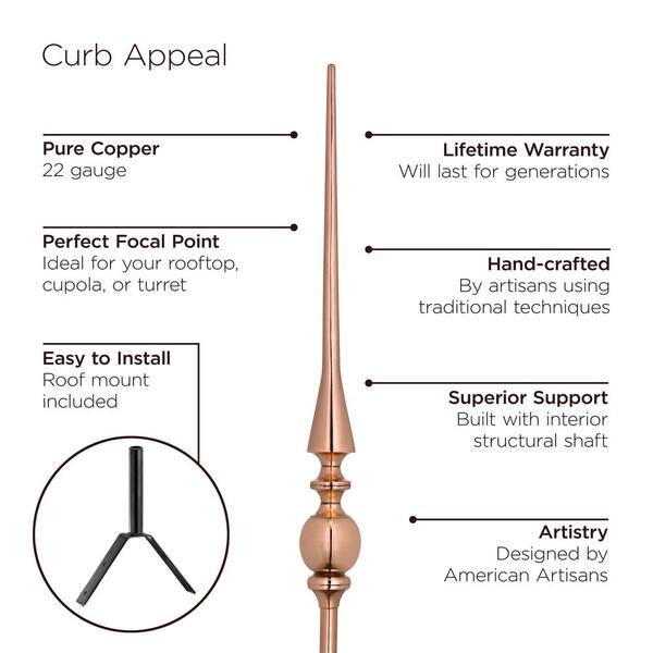 Good Directions 28 Aragon Pure Copper Rooftop Finial With Roof Mount 755 The Home Depot