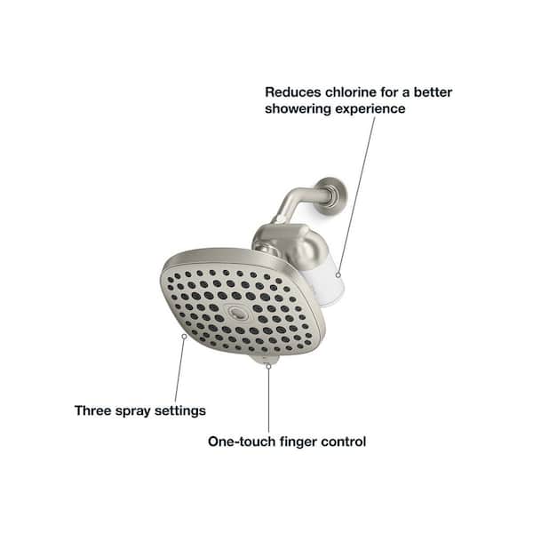 Kohler Rainduet Filter Shower head with 5-layer Cartridge, 5-Flows – Kohler  Online Store