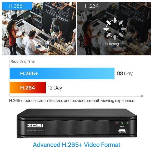 ZOSI 5MP PoE Kit Caméra de Surveillance avec Audio, H.265 8CH 5MP 2TB NVR, 8 Caméras IP PoE 4MP