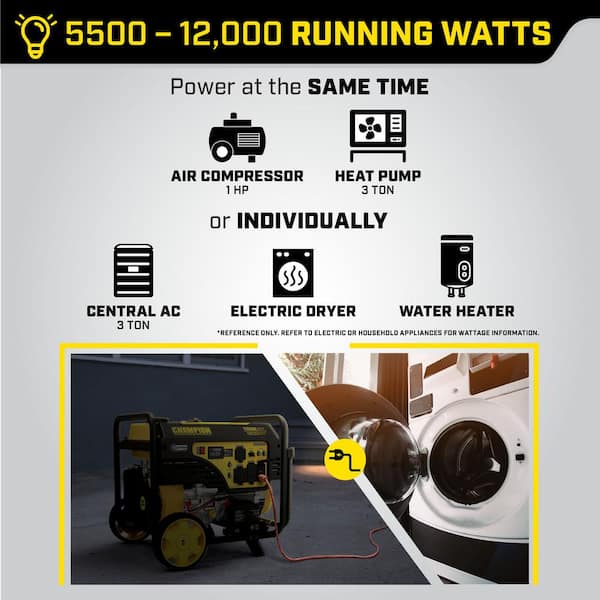 Reviews for Champion Power Equipment 11,500/9,200-Watt Electric