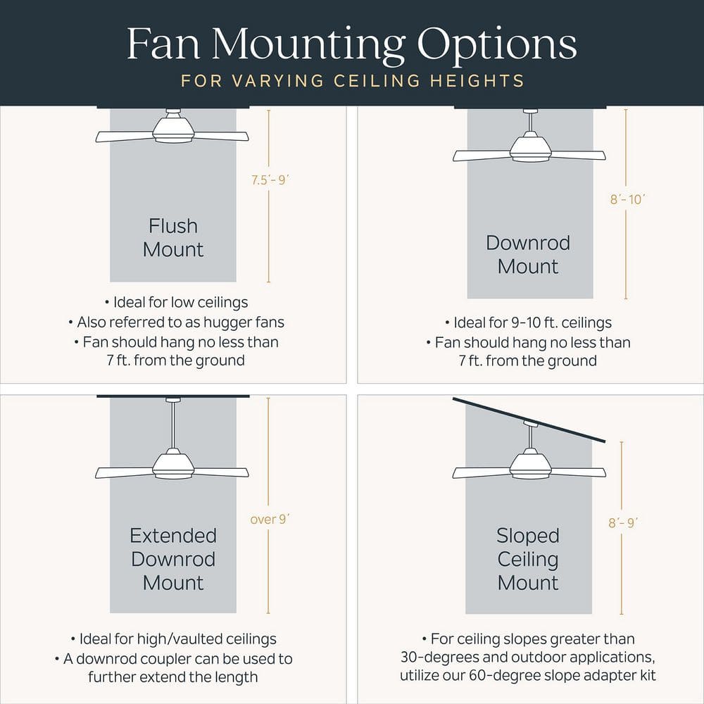 52-Inch Olde Bronze Ceiling Fan with LED Light and Remote
