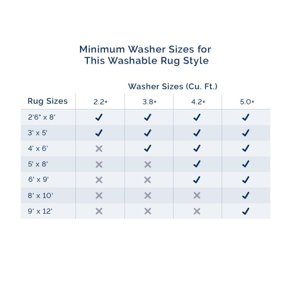 Blue Medallion Synthetic Washable Round Area Rug