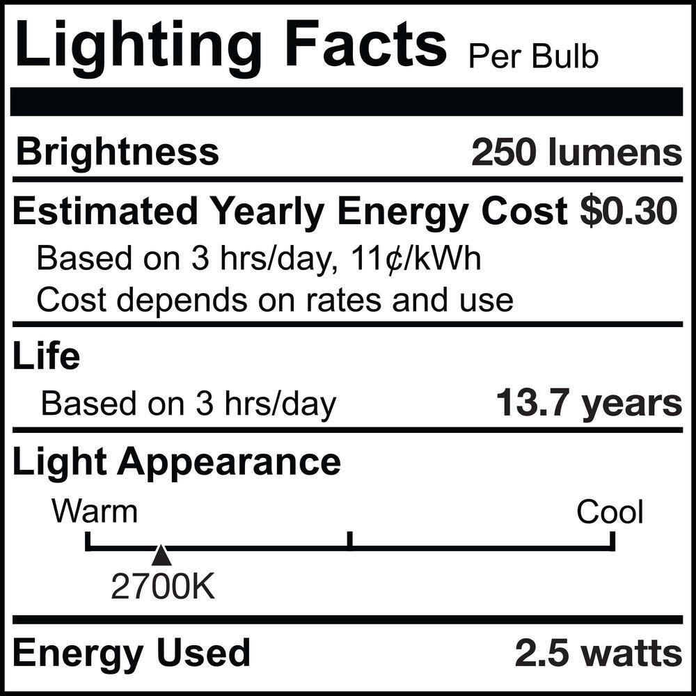 25 Watt Equivalent Clear Dimmable LED Filament Bulb 4-Pack
