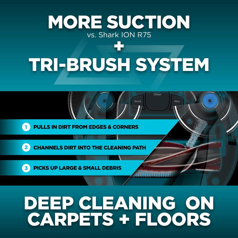 Buy ION Robot Vacuum Cleaner, MultiSurface Cleaning, Works with Alexa