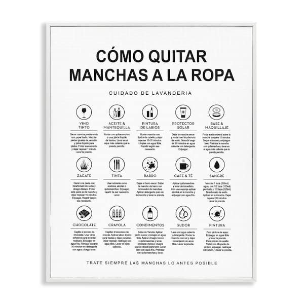 Stupell Industries Lavanderia Stain Guide White by Lettered and Lined White Framed Typography Giclee Art Print 14 in. x 11 in.