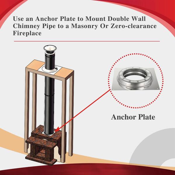 Allfuelhst Wall Thimble for 6 inch Diameter Chimney Pipe