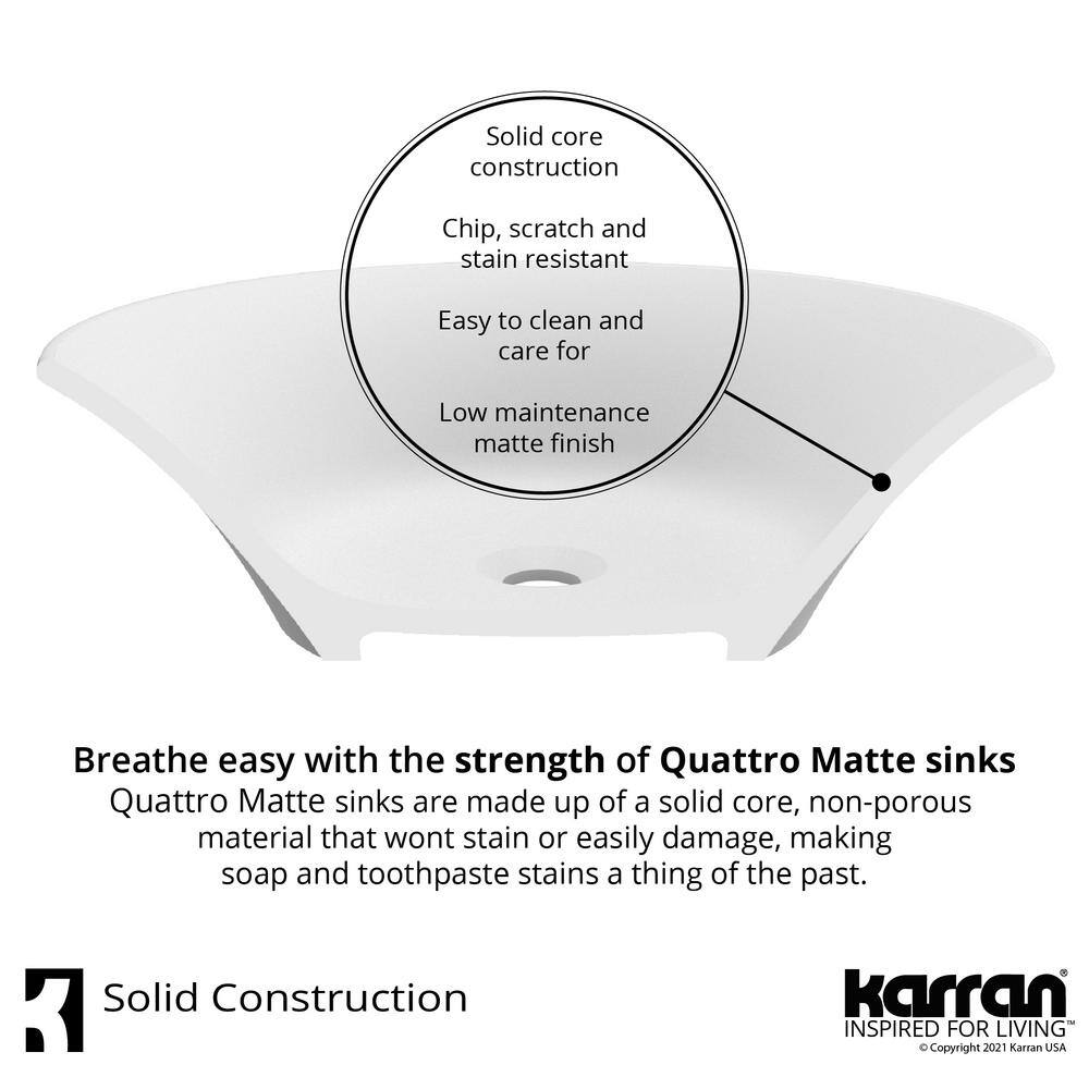 Elegant Matte White Acrylic Oval Above-Counter Vessel Sink