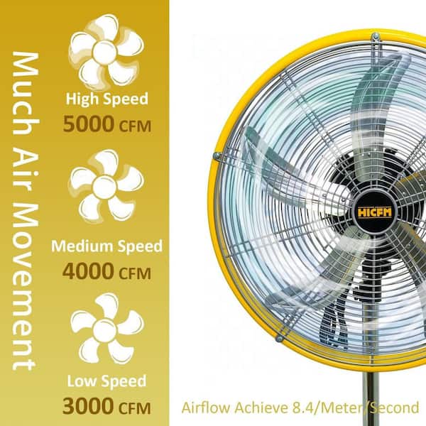 HICFM 20 in. Yellow Pedestal Fan, 5000 CFM, 1/5 HP Motor, Oscillating, 3-Speed for Commercial, Industrial - UL Listed