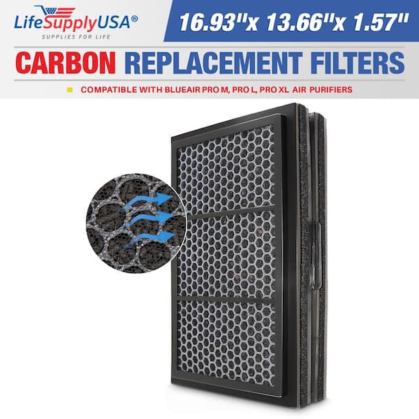 LifeSupplyUSA Activated Carbon Folding Filter Compatible with Blueair Pro M, Pro L, Pro XL Air Purifiers