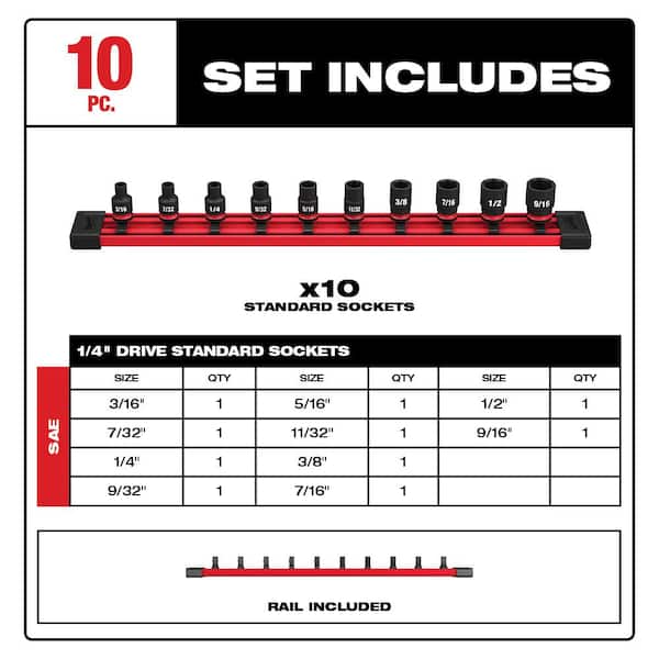 Milwaukee SHOCKWAVE 1/4 in. Drive SAE 6 Point Impact Socket Set (10-Piece)