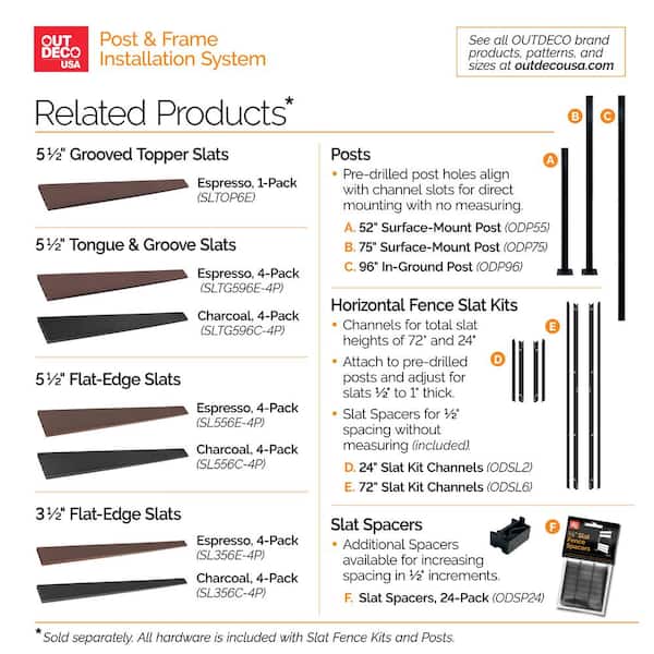 OUTDECO 5.5 in. x 72 in. x .75 in. Wood Plastic Composite Fence Board, Tongue and Groove Topper, Sanded Finish - Espresso