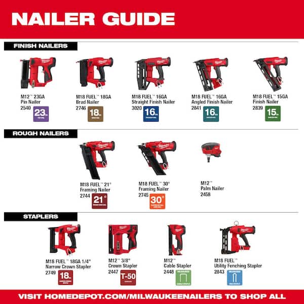 Milwaukee - M18 FUEL 18V Gen ll 16-Gauge Straight Finish Nailer and M18 18V Lithium-Ion REDLITHIUM FORGE 6.0 Ah Battery Pack