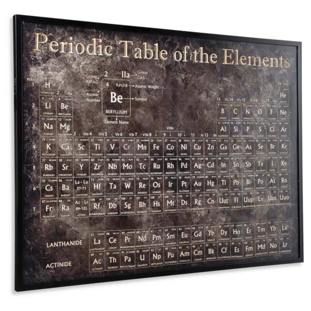 UPC 024052644623 product image for Marja Framed Periodic Table Wall Art 36 in. x 48 in. | upcitemdb.com