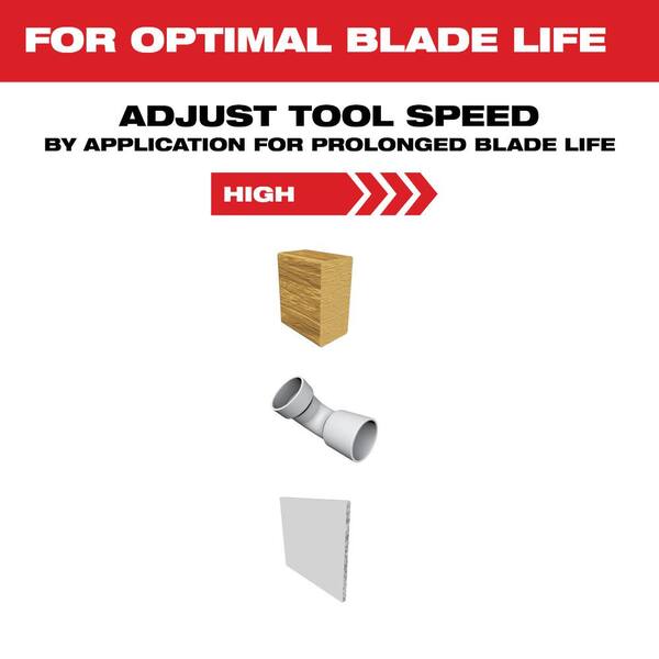 Milwaukee Oscillating Metal/Wood Cutting Multi-Tool Blade Kit (3-Piece)  49-10-9001 - The Home Depot