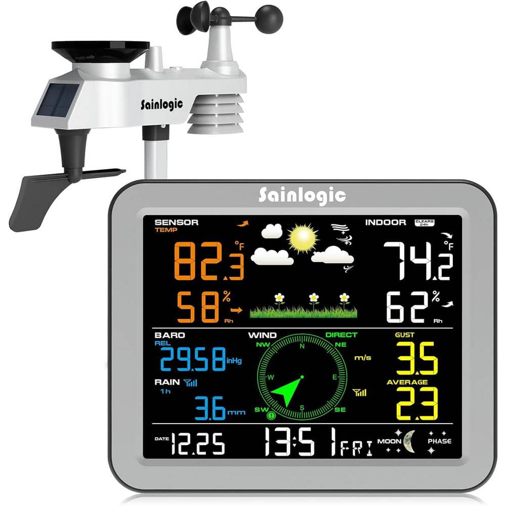Proscreen DT101 Desktop Pop Filter — STEDMAN