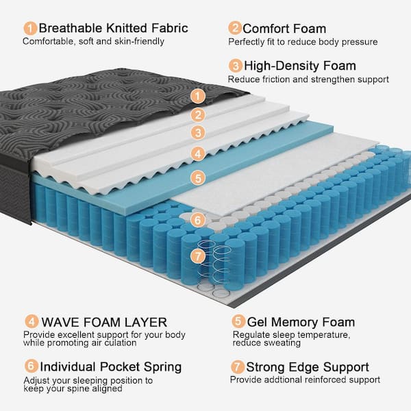 King Medium Firm Hybrid Cooling Gel Memory Foam Mattress 12 in. Bed-in-a-Box Mattress with Motion Isolation