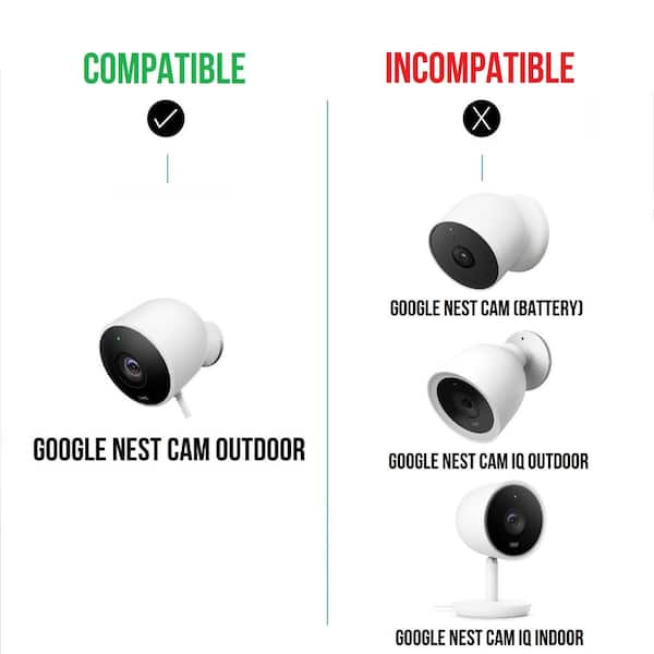 nest cam battery skin