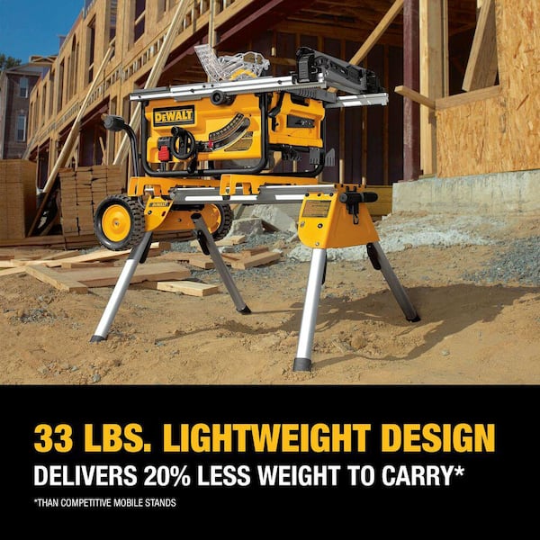 Heavy Duty Rolling Table Saw Stand Heavy Duty Rolling Table Saw Stand