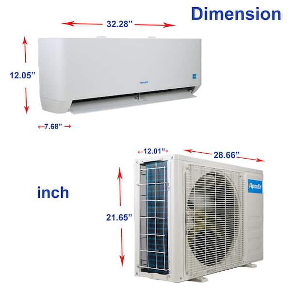 ApooDr ENERGY STAR 9000 BTU SEER2,115-Volt, Ft