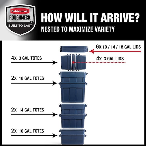 Rubbermaid Roughneck️ 10 Gallon Storage Totes Durable Stackable Storage  Containers with Snap Tight Lids for Organization, Dark Indigo Metallic