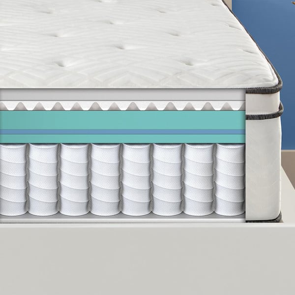 Kangaroo shop innerspring mattress