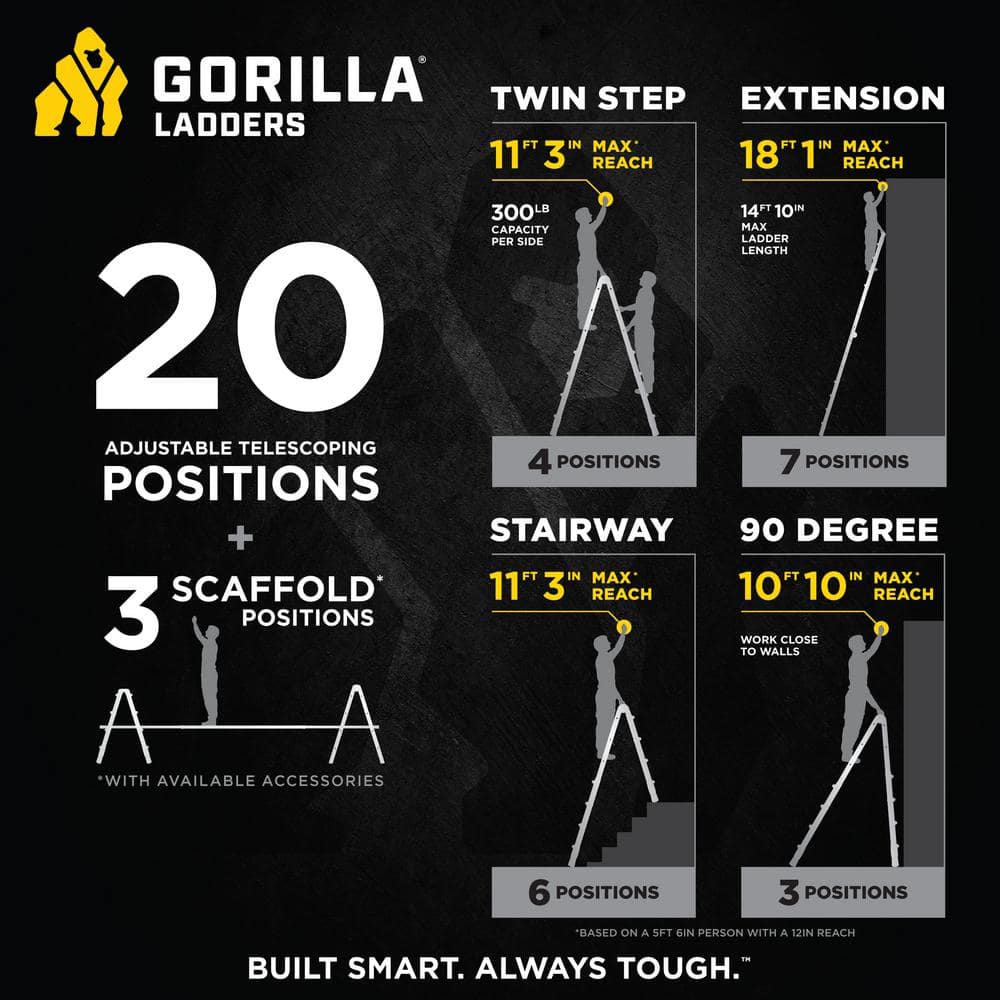 Gorilla Ladders 18 ft Reach Aluminum Multi-Position Ladder with Tool Hangers, 300 lbs. Load Capacity, Type IA Duty Rating GMPXA-18